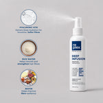 Deep Infusion Smoothing Concentrate