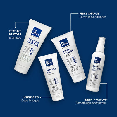 complete hair system kit