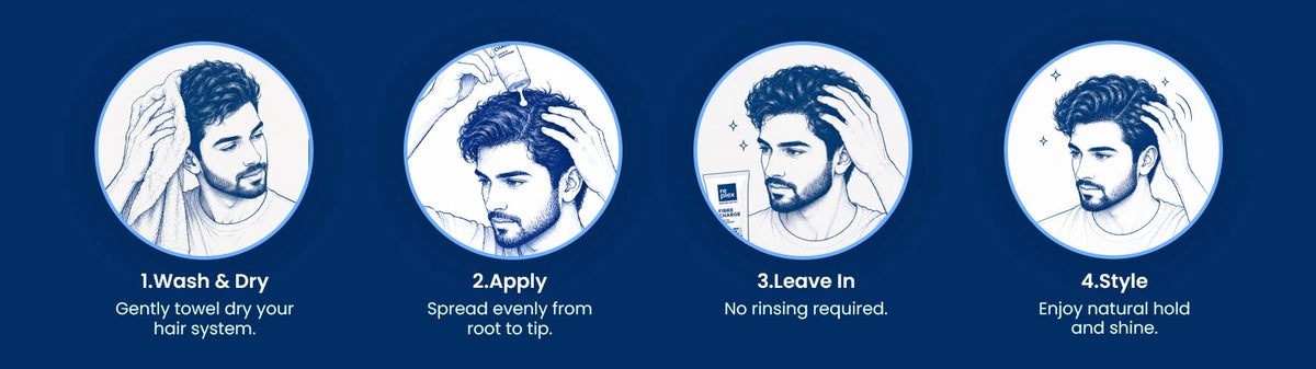 How to apply