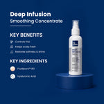 Smooth & Repair Kit