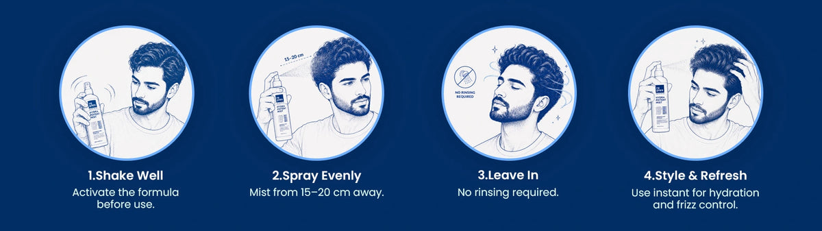 How to apply