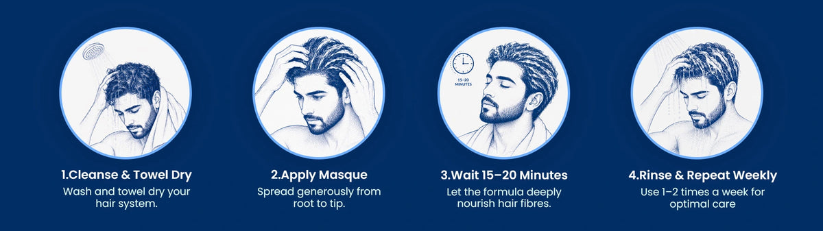 How to apply