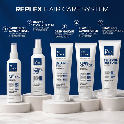 Texture Restore Shampoo + Fibre Charge Leave-in Conditioner + Intense Fix Deep Masque + Deep Infusion Smoothing Concentrate + Hydra Potent Mist